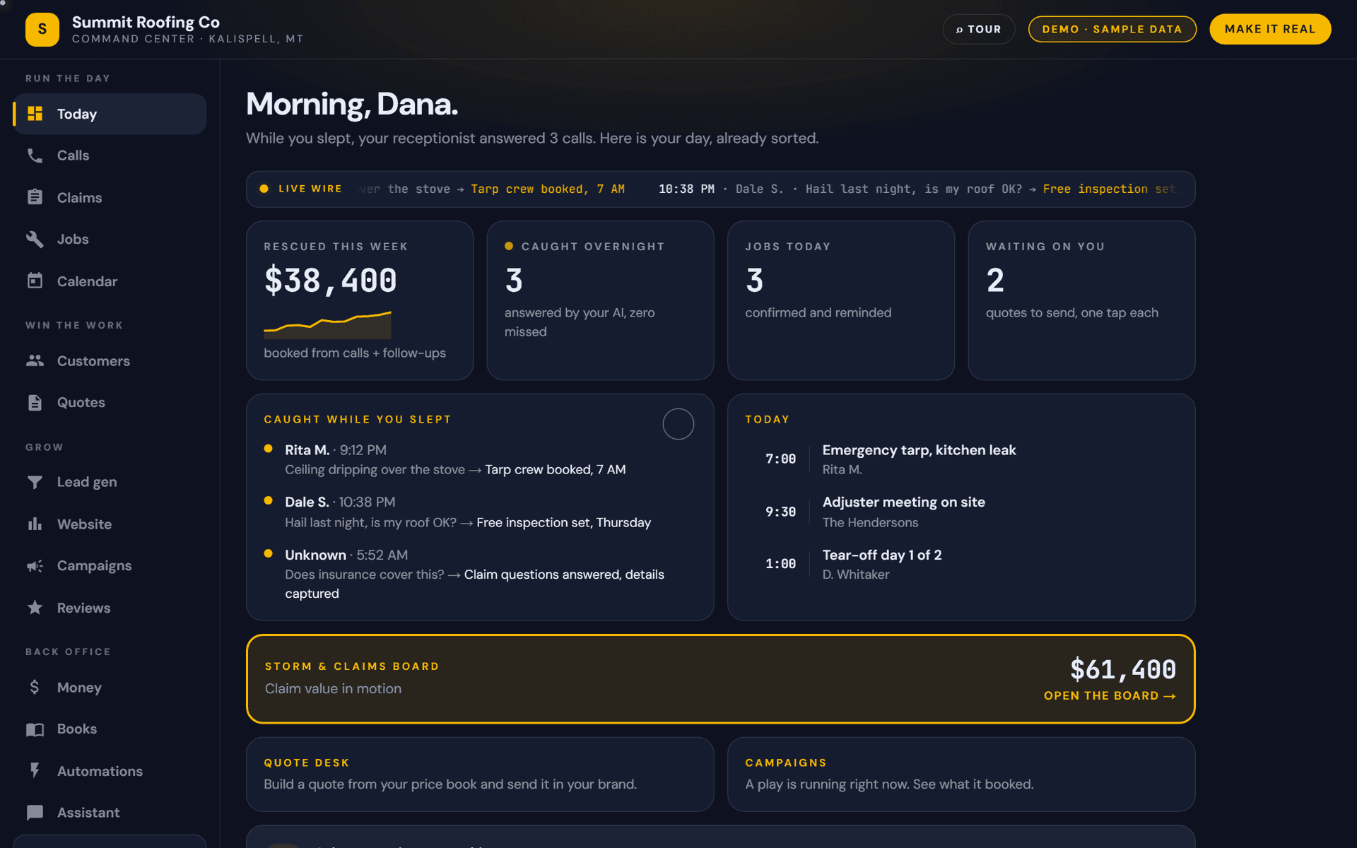 A roofing company's Business Command Center: three calls caught overnight, today's schedule, rescued revenue, and $61,400 of claim value in motion, all on one board